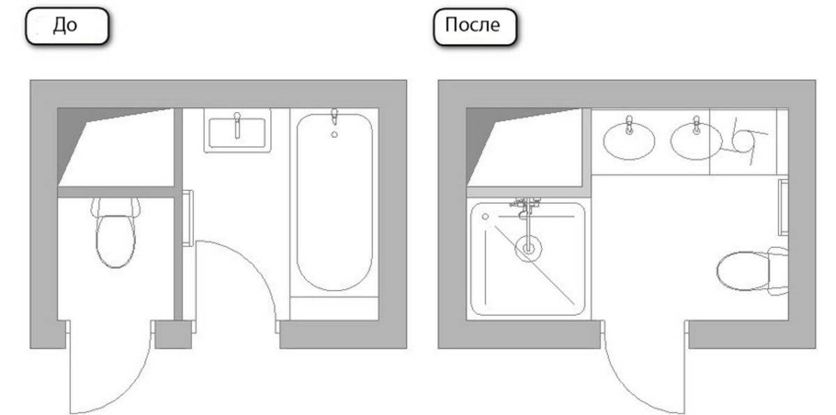 Дизайн ванной комнаты с душевой кабиной и туалетом - правила организации помещения