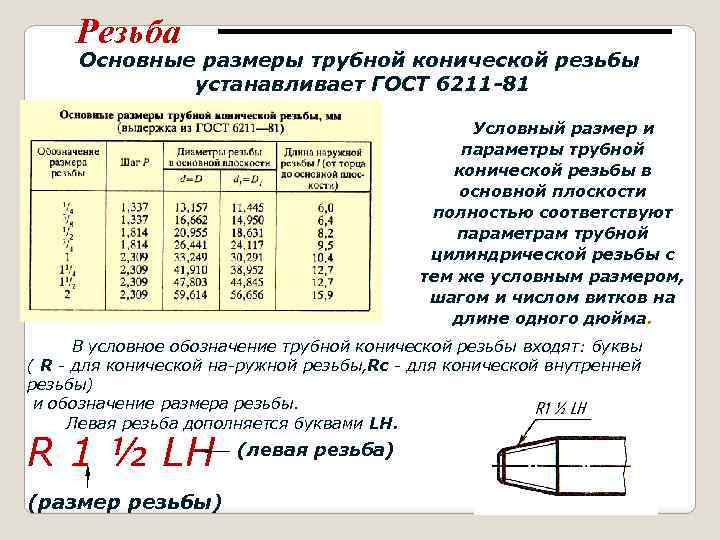 Дюймовая резьба: таблица размеров, шаг, обозначения, гост и маркировки