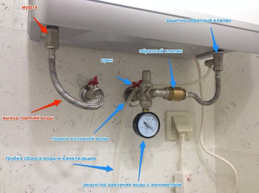 5 способов, как слить воду с водонагревателя правильно