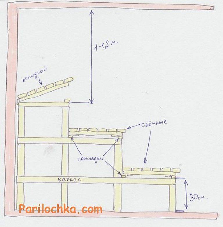 Полок для бани фото чертеж