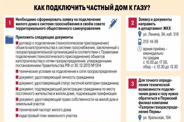 Как подключить газ к частному дому - нюансы подключения, с чего начать, расчет стоимости подключения, часового расхода
