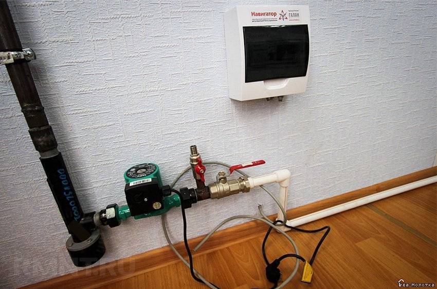 Электрический нагреватель для отопления дома - всё об отоплении и кондиционировании