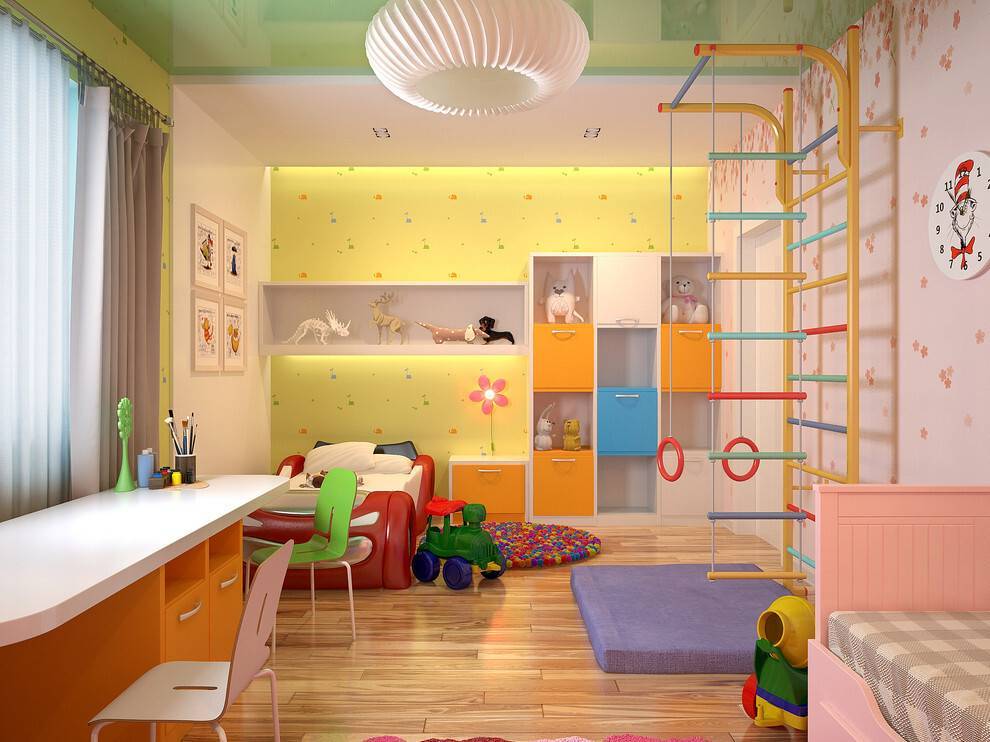 Детская комната для мальчика: выбор стиля и оформление интерьера