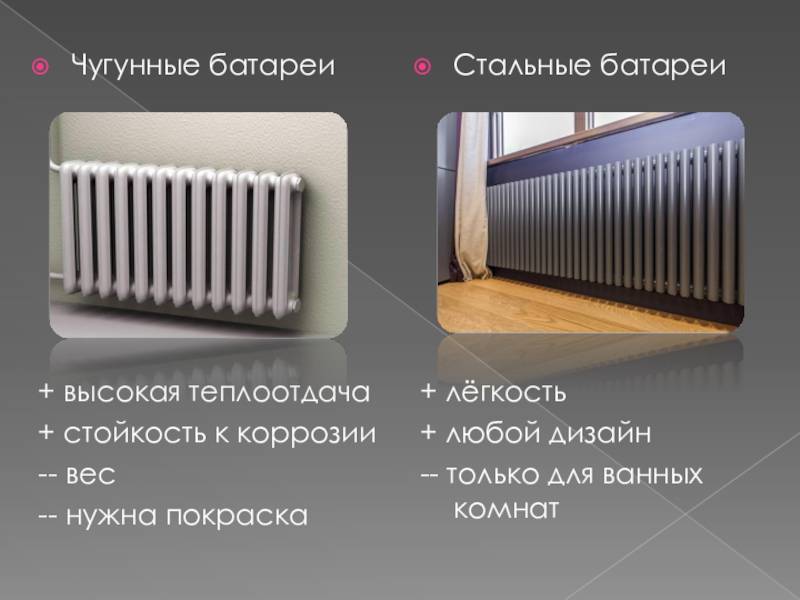 Теплоотдача радиаторов отопления: таблица
