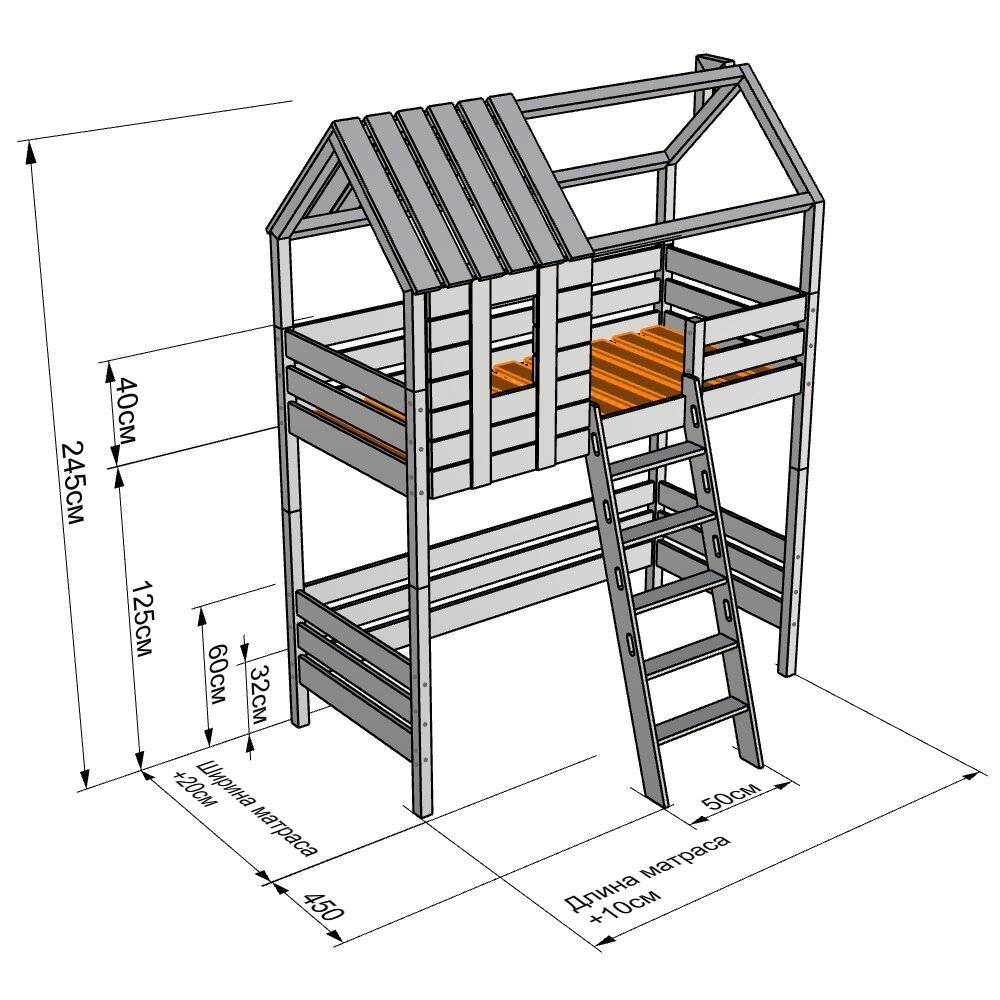 3 мастер-класса, как построить детский домик на участке