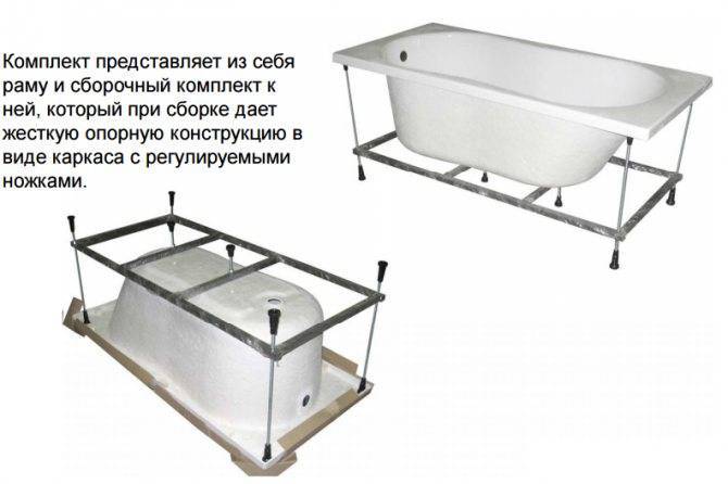 Жидкий акрил для ванной: назначение, разновидности и производители