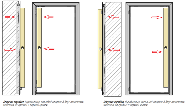 Как установить входную дверь: видео + инструкция по самостоятельной установке