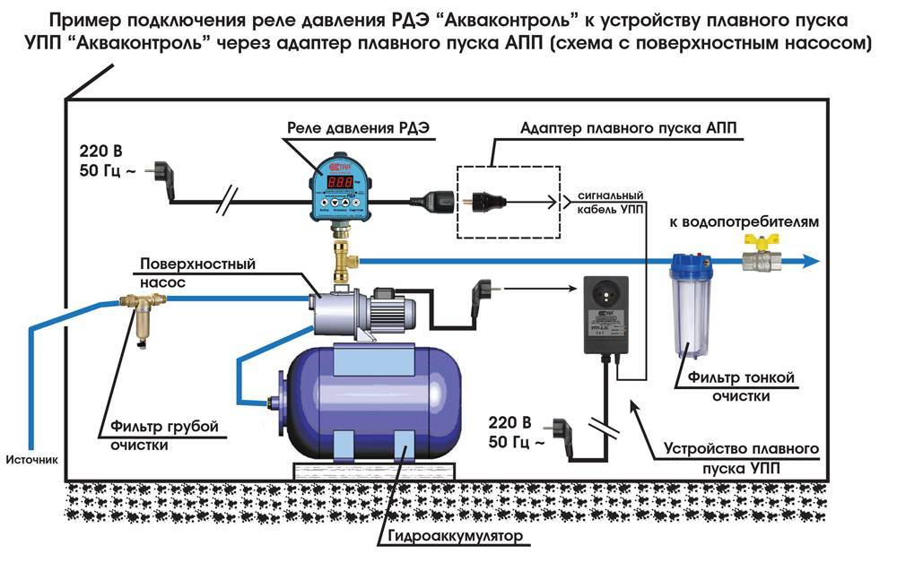 Обвязка гидробака холодной воды в частном доме схема