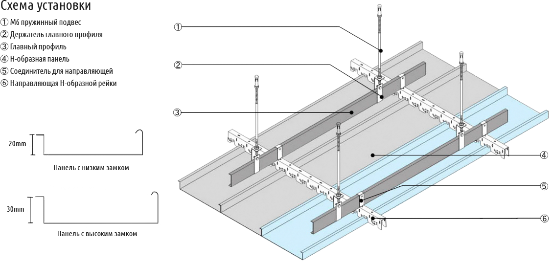 Инструкция по монтажу реечного потолка своими руками