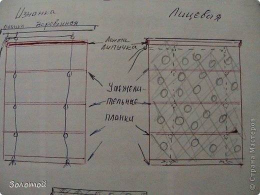 Как сделать римские шторы своими руками: пошаговая инструкция пошива и идеи оригинального декора окон