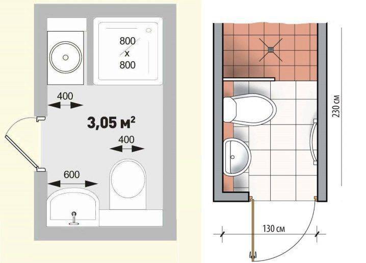 Дизайн ванной комнаты: как составить проект, какой стиль выбрать и какие шаги выполнить (60 фото)