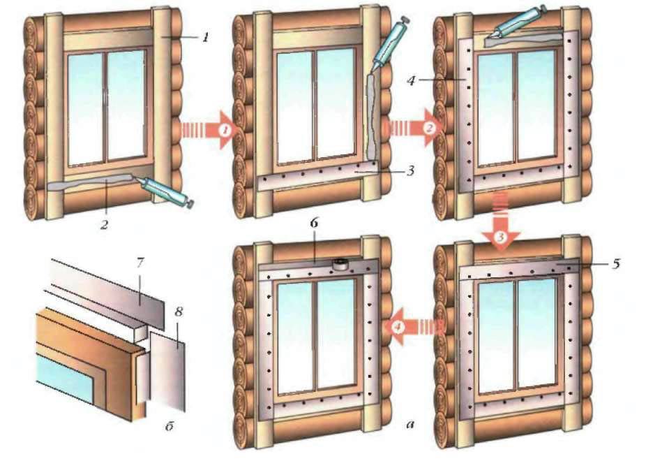 Как сделать откос из сайдинга своими руками на окнах и внутри помещений: пошаговая инструкция по выполнению работы и необходимые инструменты