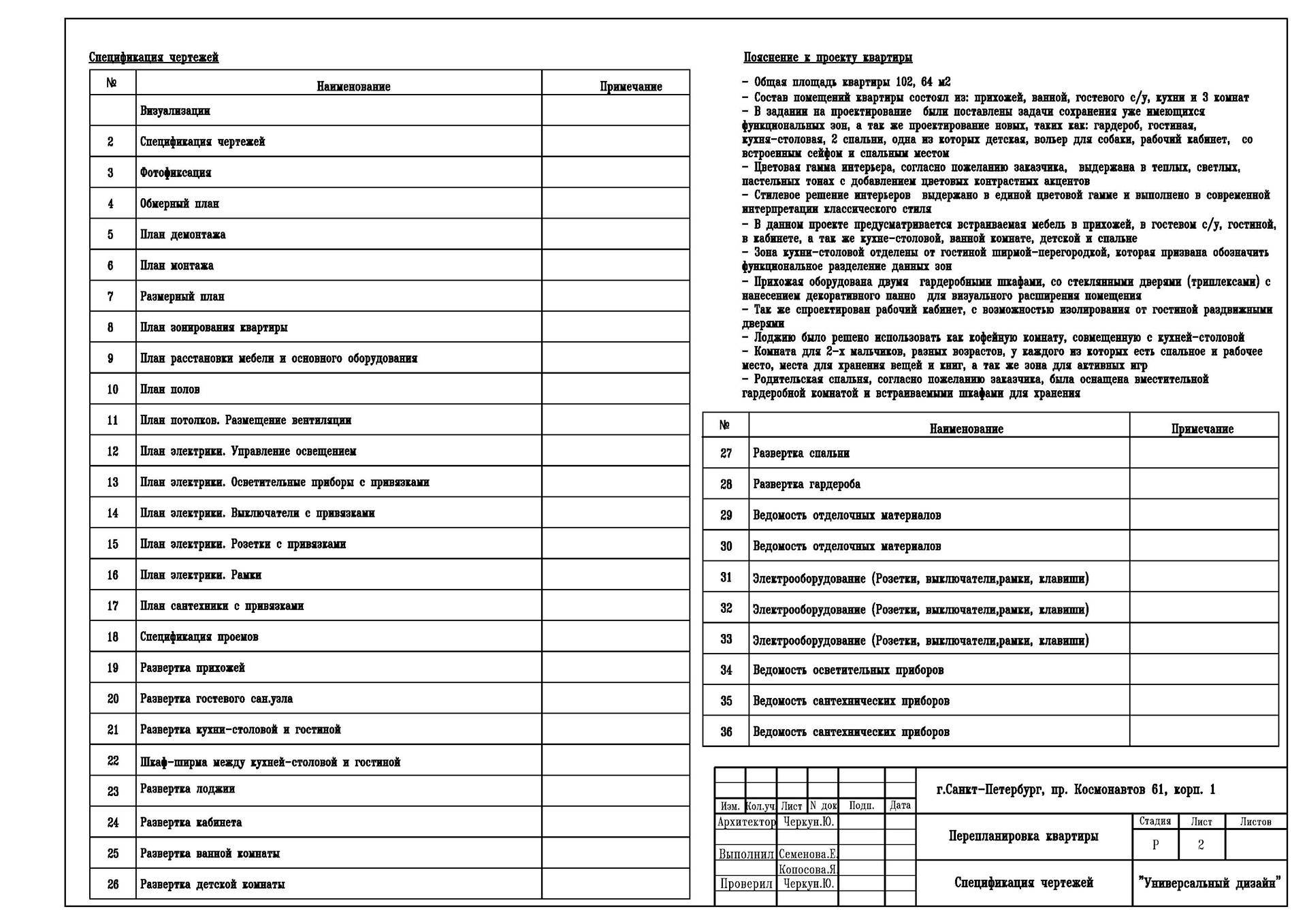 Состав дизайн проекта квартиры