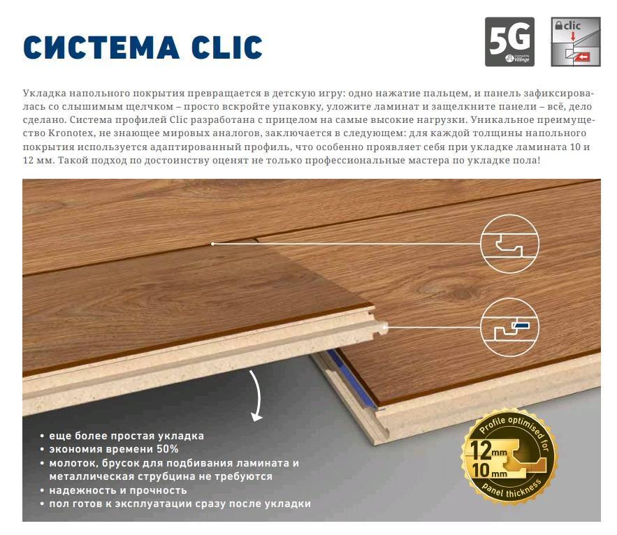 Укладка ламината - полная инструкция для монтажа своими руками