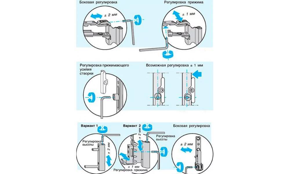Схема регулировки окон. Регулировка металлопластиковых окон самостоятельно. Регулировка прижима окон ПВХ. Регулировка нижней петли пластикового окна на прижим. Как отрегулировать пластиковые окна самостоятельно.