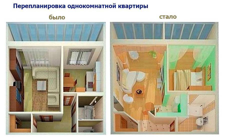 Перепланировка однокомнатной квартиры в двухкомнатную: правила и примеры, фото удачных дизайнов