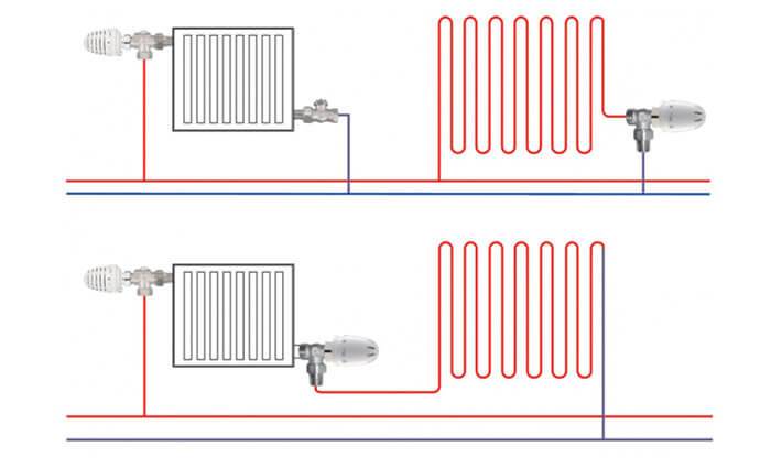 Как выбрать и установить терморегулятор на батарею отопления