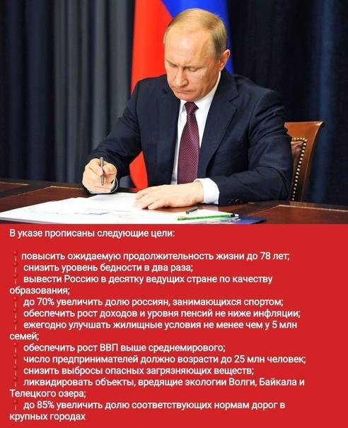 Владимир путин озвучил меры по поддержке строительной отрасли