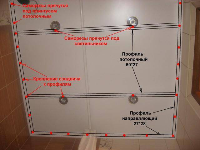Как сделать потолок из пластиковых панелей пвх своими руками?
