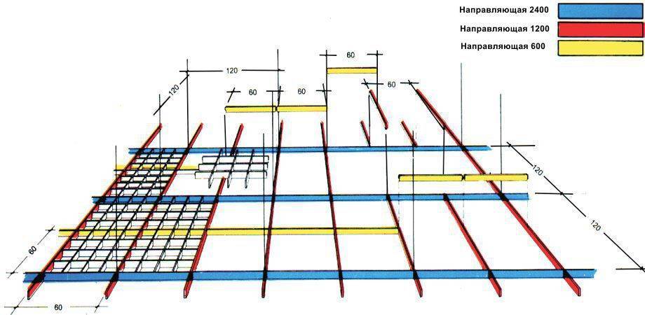 Потолок грильято схема