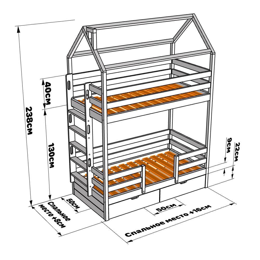 Двухъярусная кровать для детей своими руками из дерева с чертежами и фото пошаговая инструкция