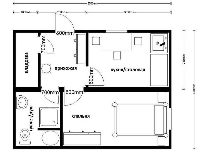 Постройки на даче: бытовка с туалетом и душем своими руками