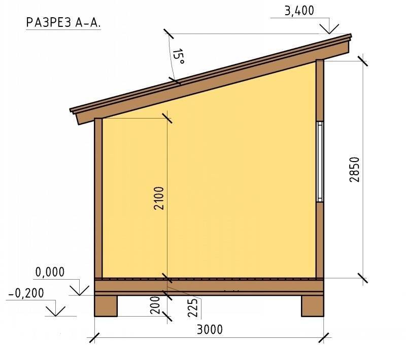 Как построить сарай своими руками с односкатной крышей поэтапно — чертежи, проекты