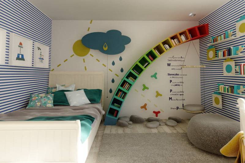 Лучшее оформление детской комнаты своими руками: 68 фото идей для любой ситуации