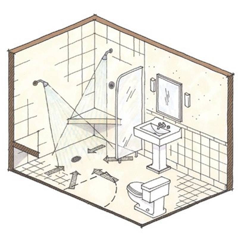 Планировщик ванной комнаты – специалист по моделированию дизайна помещения