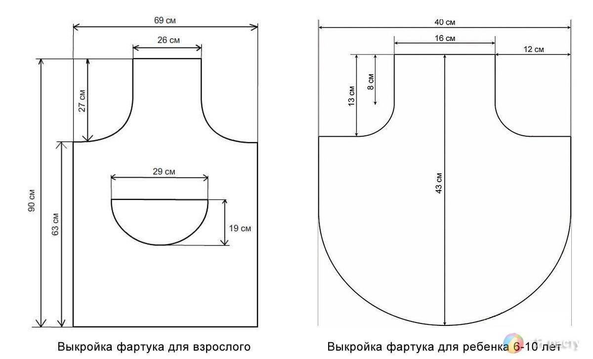 Как сшить фартук с нагрудником и без, пошаговые мастер-классы